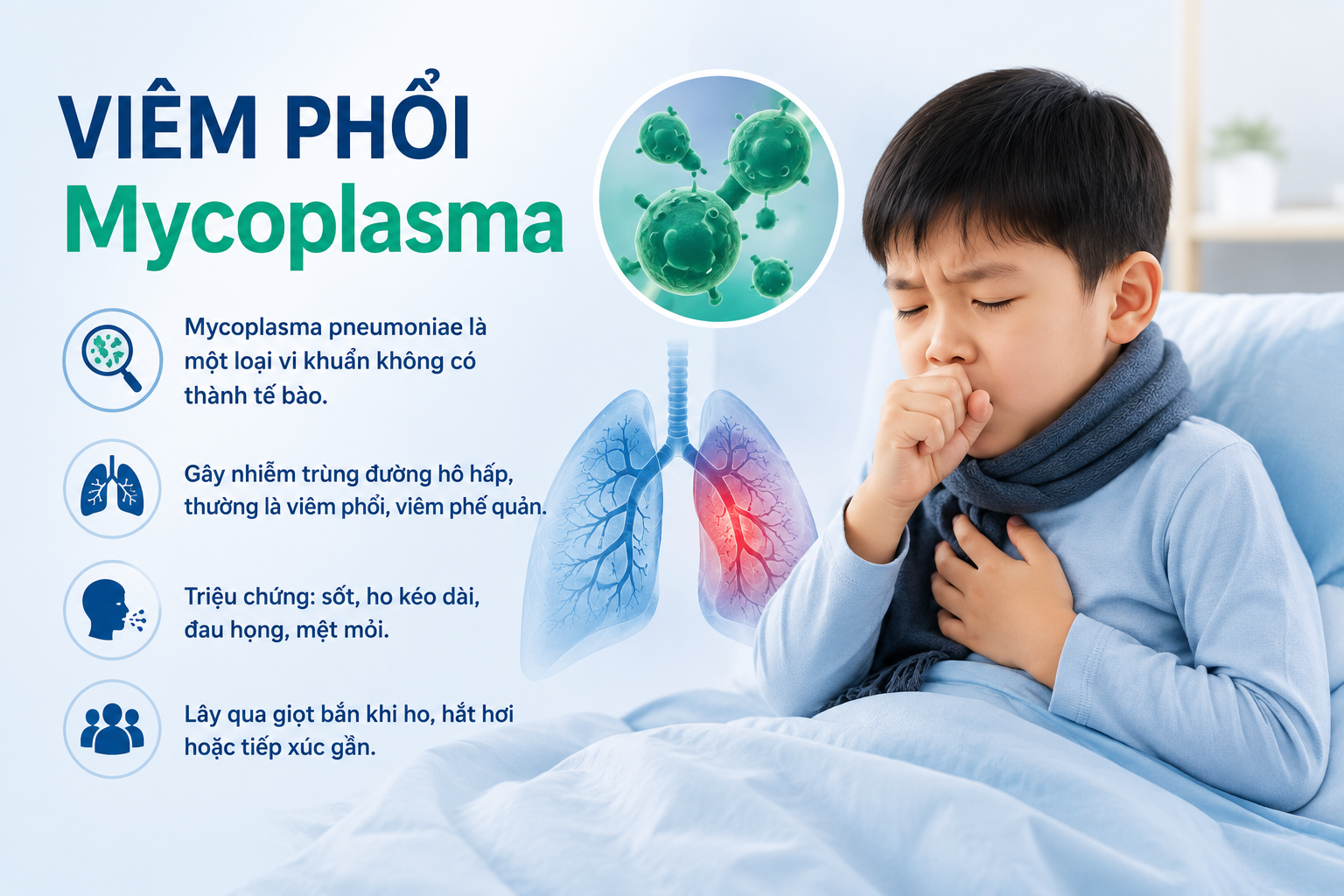 Viêm phổi Mycoplasma